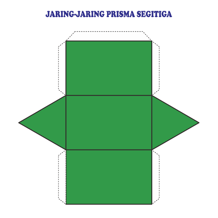 Gambar Jaring-jaring Prisma